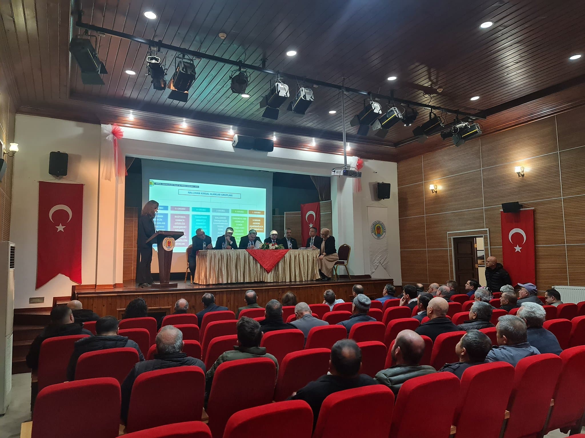2025 YILI KIRSAL MAHALLER TALEP VE PROJE SUNUMU TOPLANTISI DÜZENLENDİ
